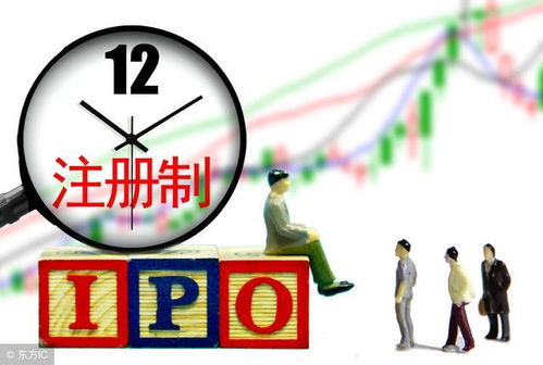 IPO最嚴新規有利進一步提高上市公司質量