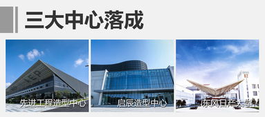 東風(fēng)日產(chǎn)2016年銷量超113萬 將進(jìn)入新階段