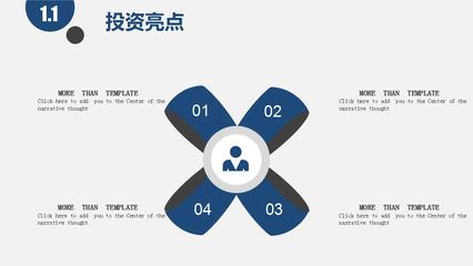 藍(lán)色商務(wù)金融投資策劃書(shū)ppt模板