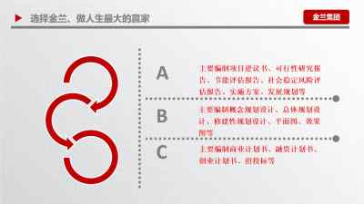 新聞 中山融資計(jì)劃書(shū)誠(chéng)信商家
