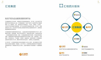 投資人畫(huà)冊(cè)設(shè)計(jì)